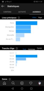 astuces pour se développer sur instagram regarder ses statisques