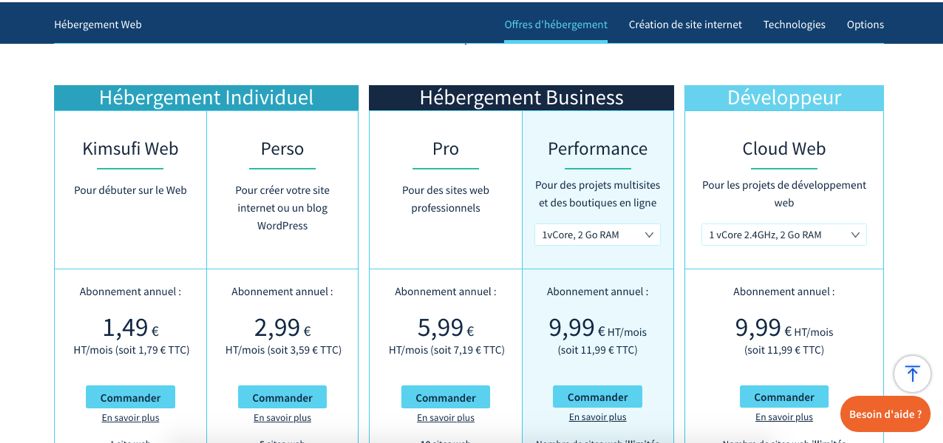 créer un site wordpress sans argent ni connaissance choisir son abonnement
