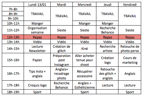 planning 2 années sans cours pour pas décrocher de mon univers